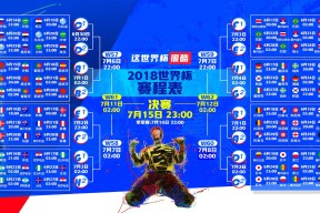 APP下载-穆雷狂砍60分难救主，利物浦篮板制胜备战德国杯，加拿大队状态火爆引热议